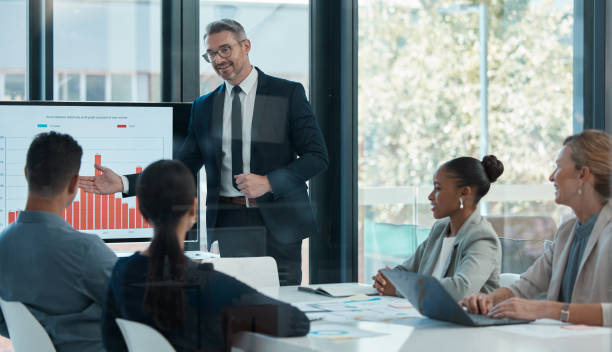 Business Formation